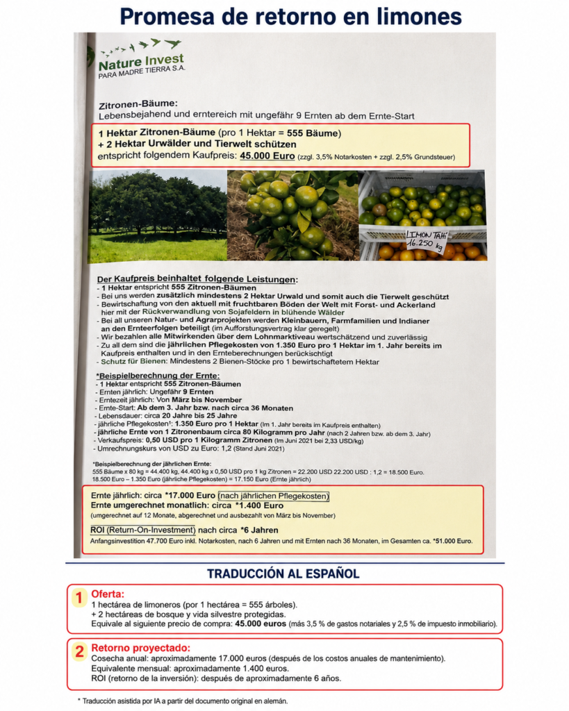 Folleto de Nature Invest que ofrecía una hectárea de limoneros por 45.000 euros y proyectaba retornos anuales de unos 17.000 euros.